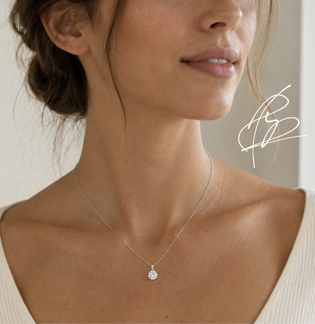 Solitaire Round Moissanite Necklace